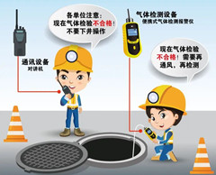 牡丹江有限空间安全作业操作规程